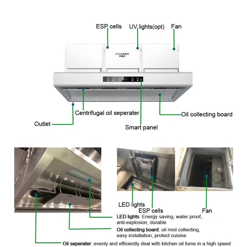 เครื่องดูดควันครัวสแตนเลส 201  - Commercial Kitchen บทวิจารณ์และราคา