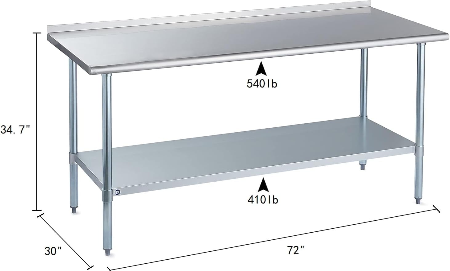 โต๊ะสแตนเลสสำหรับเตรียมอาหารแล - Commercial Kitchen Backsplash บทวิจารณ์และราคา